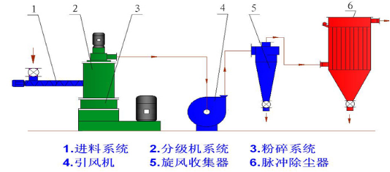 1710768102155530.png image.png
