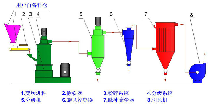 1710768219217391.png image.png